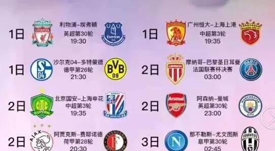 验表明