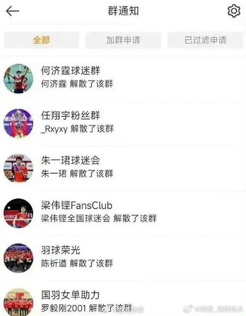 球隊的整體